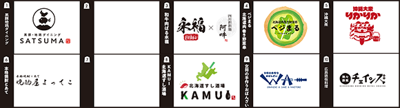 1番地:広島鉄板料理「熱々鉄板チェインズ」、2番地:串焼きつくね料理「串焼きつぐね」、3番地:下町大衆酒場「大衆酒場トリッパ」、4番地:鹿児島海鮮料理「パーラーじゃりンこ」、5番地:鹿児島大衆酒場「かっごま屋台 火の玉ボーイ」、6番地:鹿児島焼酎バー「TAGIRUBA」、7番地鹿児島豚料理「さつま豚酒場 八」、8番地:博多発立ち飲み酒場「HAKATA MEGUSTA」、9番地:食堂「食堂つつむ」、10番地:歌謡曲バー「ザ・青春時代」